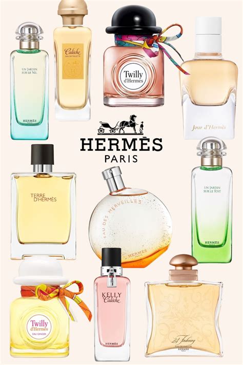 best hermes women's perfume